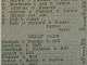 1975 May 10 (1st XI) (2) (Web)