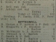 1976 May 29 (1st XI) (2) (Web)