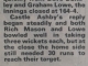 1983 June 12 (1st XI) (Web)